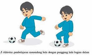 Rangkuman Materi Bola Besar Sepak Bola